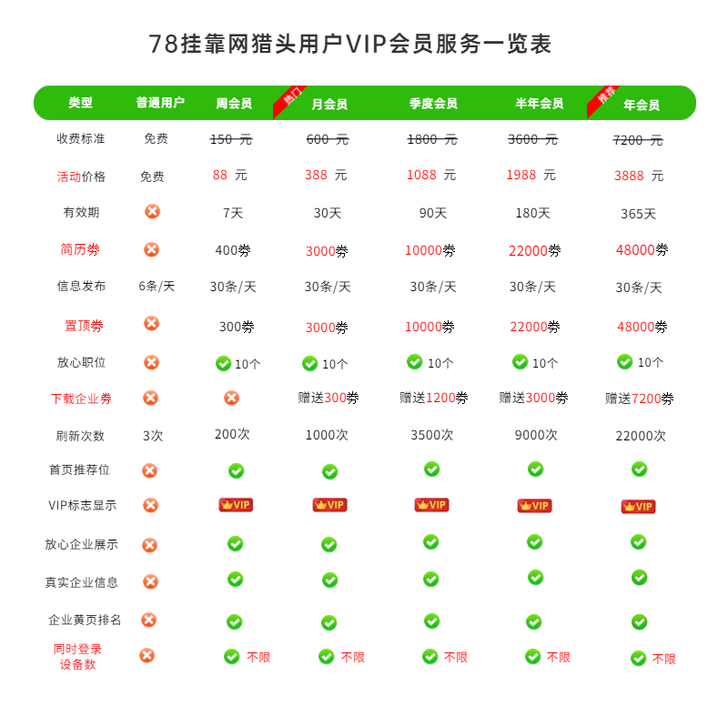 78vup.png